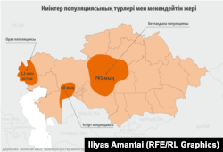 Киік популяциясының түрлері мен мекендейтін жері.