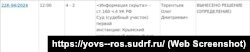 Информация о рассмотрении апелляционной жалобы российского военнослужащего Александра Сунгурова в Южном окружном военном суде, 19 января 2024 года. Скриншот