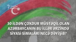 Azərbaycanda ən uzunmüddətli siyasi lider hansıdır? (2022)