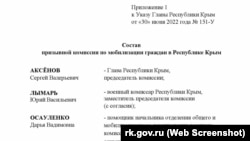 Фрагмент указа российского главы Крыма Сергея Аксенова о создании призывной комиссии