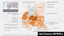 Рейтинг регионов Поволжья по качеству жизни