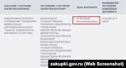 Стоимость охраны Керченского моста за полгода составит 53 миллиона рублей