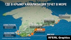 Карта сброса канализационных стоков в море